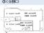 間取り図【コンシェルジュ高橋】